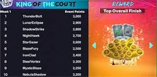 告别战！神户主帅：这三年半我们一直在赢，希望以胜利结束